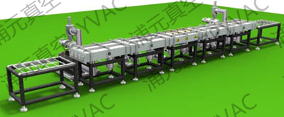 HLW、CJW、SFW系列真空鍍膜連續(xù)式生產(chǎn)線（臥式）